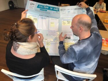 icc-training utrecht